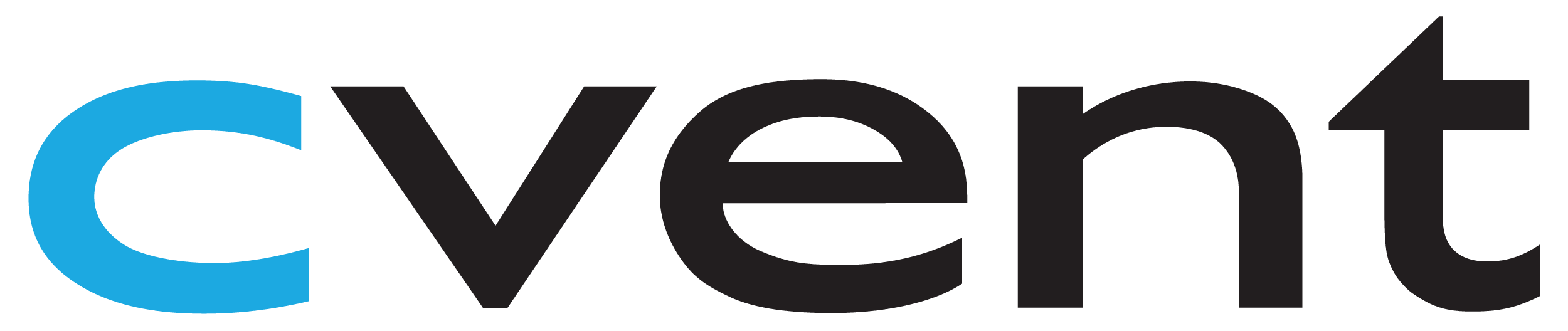 cvent_logo-Colour
